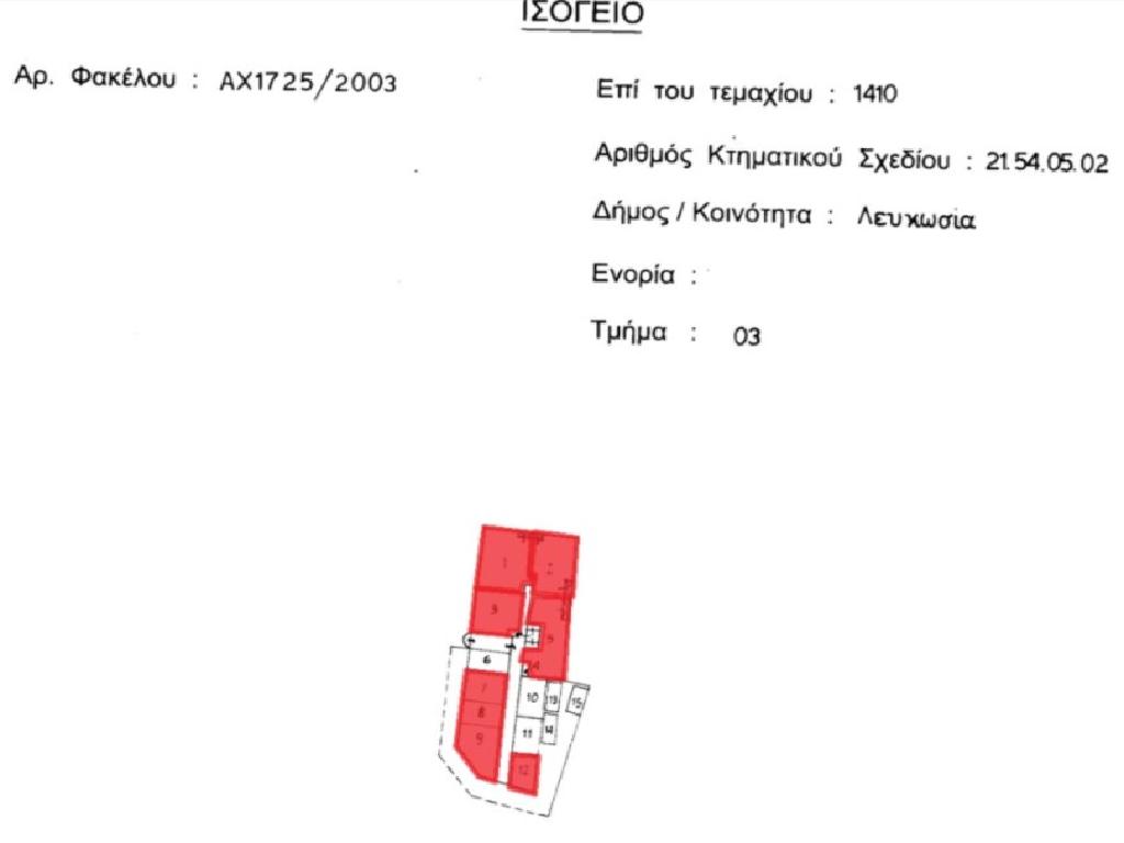 Εννέα Μονάδες - Άγιοι Ομολογητές, Λευκωσία-Δήμος Λευκωσίας
