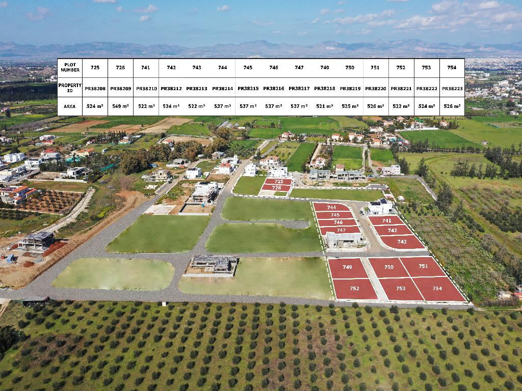 Plots - Kato Deftera, Nicosia
