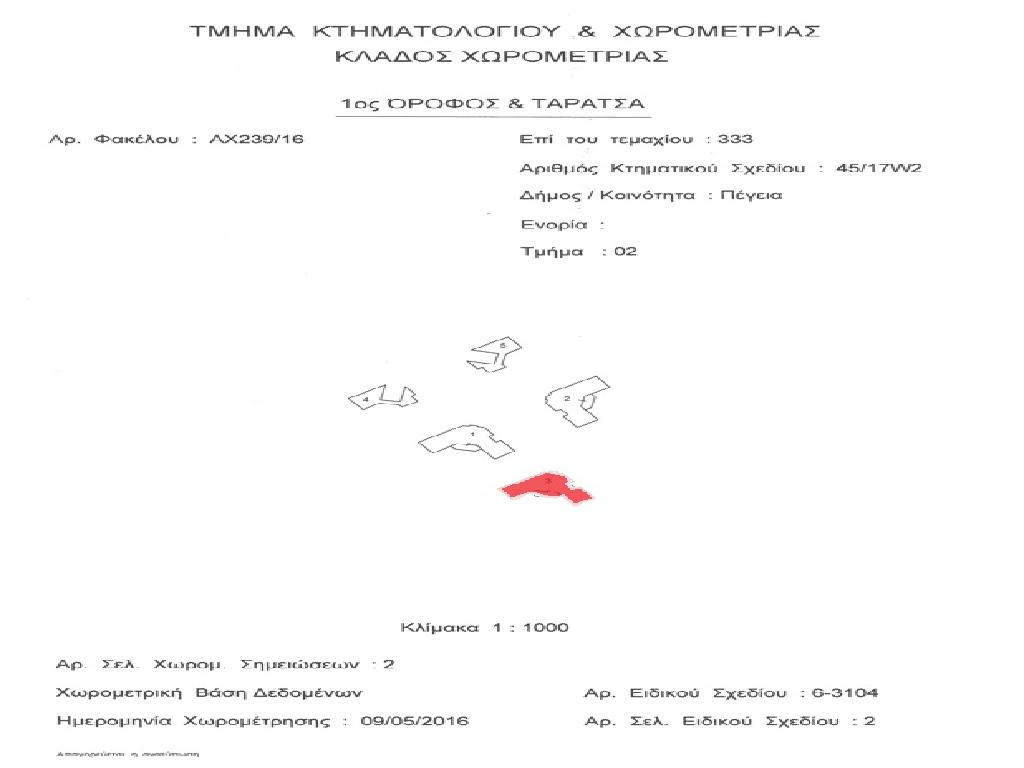 Έ&pi;&alpha;&upsilon;&lambda;&eta;-&Pi;έ&gamma;&iota;&alpha;-PR45314