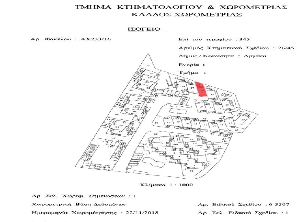 &Eta;&mu;&iota;&alpha;&nu;&epsilon;&xi;ά&rho;&tau;&eta;&tau;&eta; &kappa;&alpha;&tau;&omicron;&iota;&kappa;ί&alpha;-&Alpha;&rho;&gamma;ά&kappa;&alpha;-PR45038