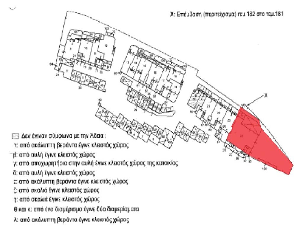 Καταστήματα-Παραλίμνι-PR42478