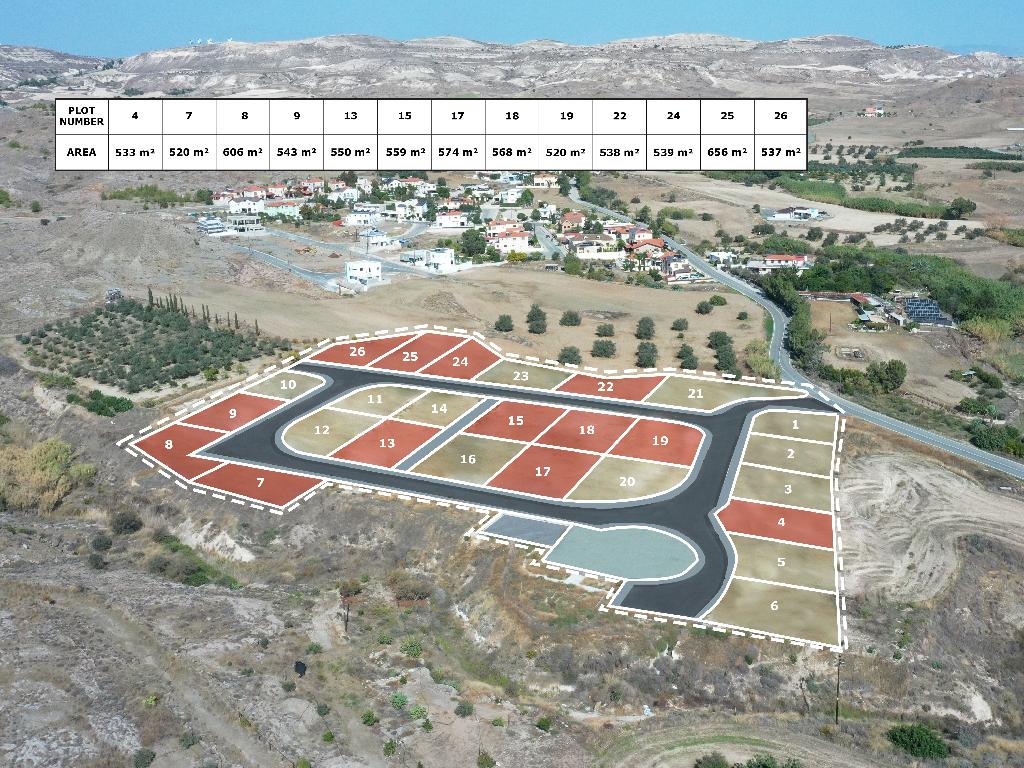 Plots under division -  Avdellero, Larnaca