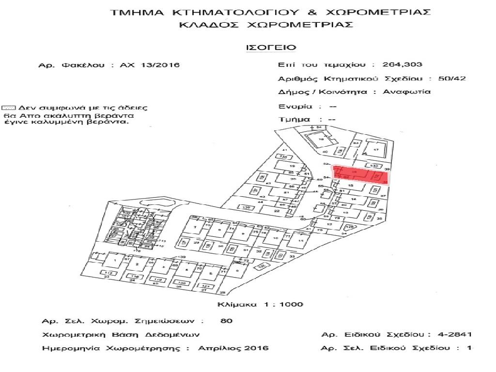 &Eta;&mu;&iota;&alpha;&nu;&epsilon;&xi;ά&rho;&tau;&eta;&tau;&eta; &kappa;&alpha;&tau;&omicron;&iota;&kappa;ί&alpha;-&Alpha;&nu;&alpha;&phi;&omega;&tau;ί&delta;&alpha;-PR46593