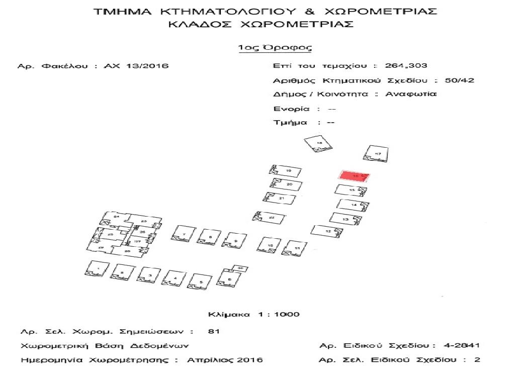 &Eta;&mu;&iota;&alpha;&nu;&epsilon;&xi;ά&rho;&tau;&eta;&tau;&eta; &kappa;&alpha;&tau;&omicron;&iota;&kappa;ί&alpha;-&Alpha;&nu;&alpha;&phi;&omega;&tau;ί&delta;&alpha;-PR46593