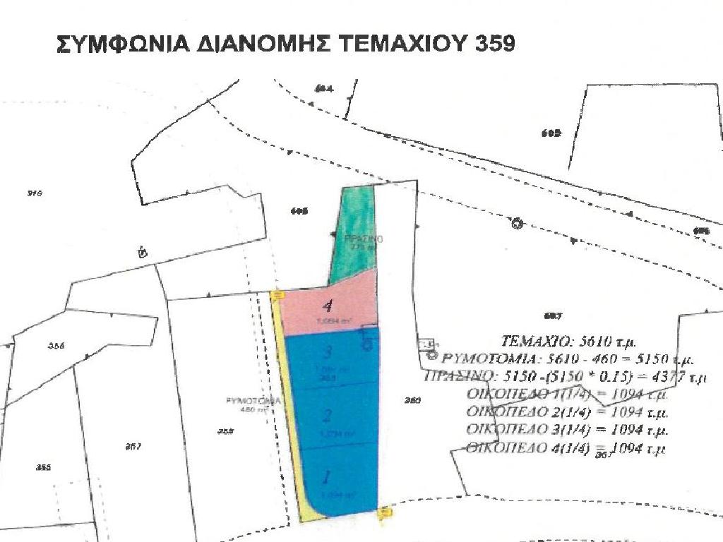 Field-Sotira-PR35615