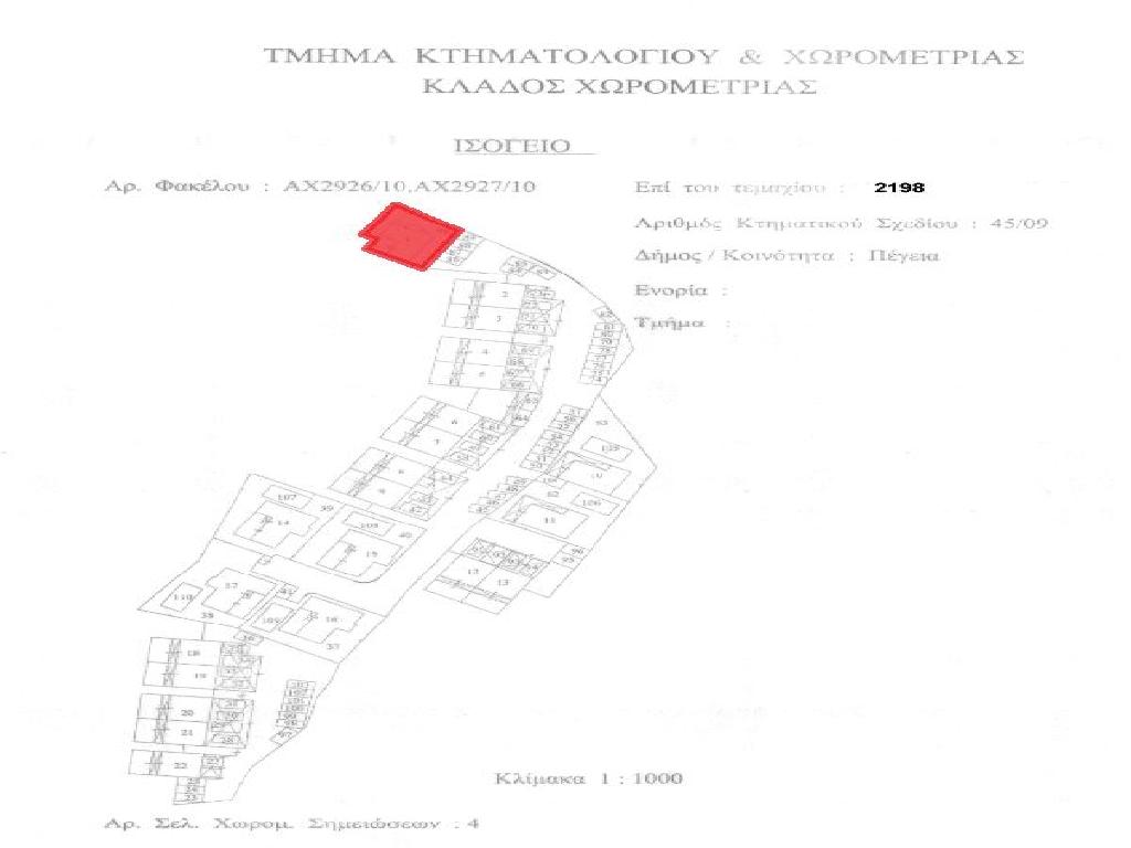 &Mu;&omicron;&nu;&omicron;&kappa;&alpha;&tau;&omicron;&iota;&kappa;ί&alpha;-&Pi;έ&gamma;&iota;&alpha;-PR43112
