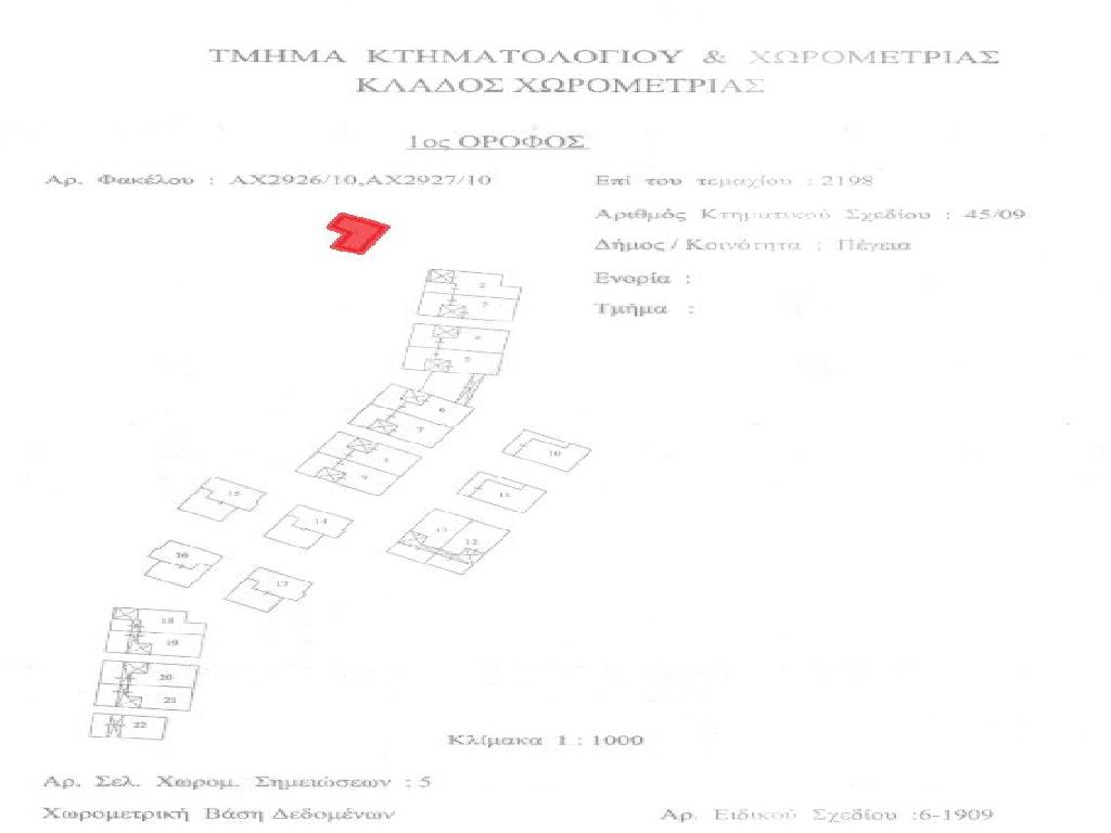 &Mu;&omicron;&nu;&omicron;&kappa;&alpha;&tau;&omicron;&iota;&kappa;ί&alpha;-&Pi;έ&gamma;&iota;&alpha;-PR43112