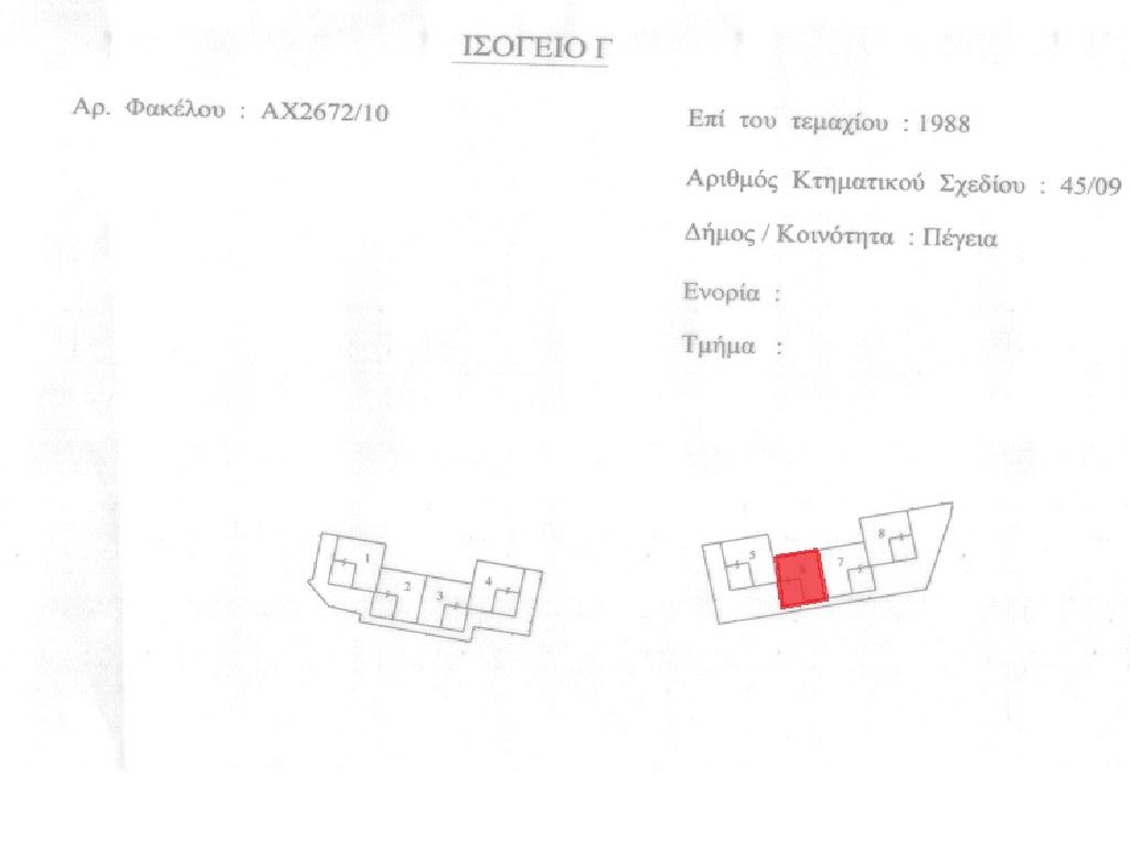 &Delta;&iota;&alpha;&mu;έ&rho;&iota;&sigma;&mu;&alpha;-&Pi;έ&gamma;&iota;&alpha;-PR43817