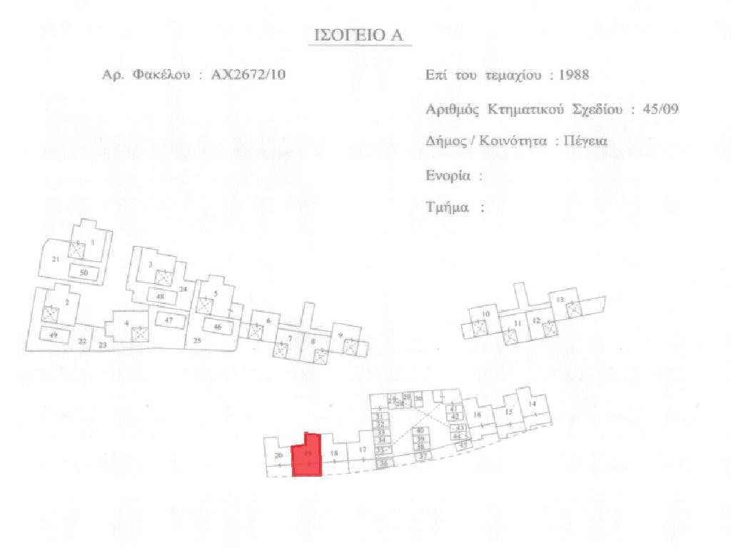 &Delta;&iota;&alpha;&mu;έ&rho;&iota;&sigma;&mu;&alpha;-&Pi;έ&gamma;&iota;&alpha;-PR43818
