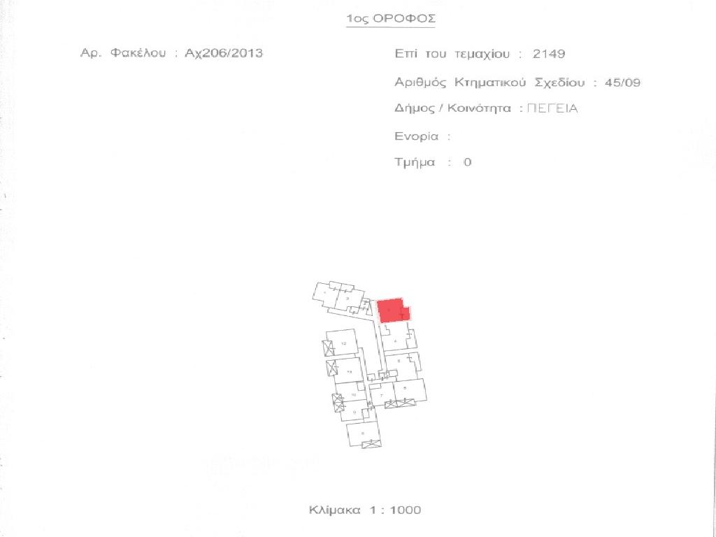 Flat-Pegeia-PR43550
