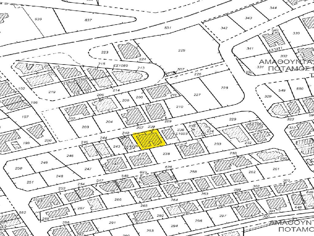 House (Share) – Germasogeia, Limassol