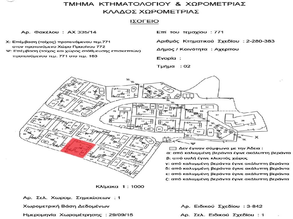 &Mu;&omicron;&nu;&omicron;&kappa;&alpha;&tau;&omicron;&iota;&kappa;ί&alpha;-&Alpha;&chi;&epsilon;&rho;ί&tau;&omicron;&upsilon;-PR45040