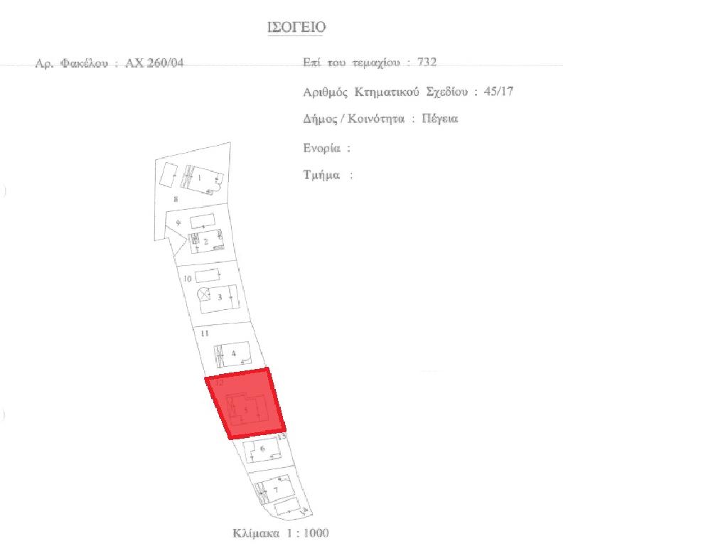 Detached house-Pegeia-PR41336