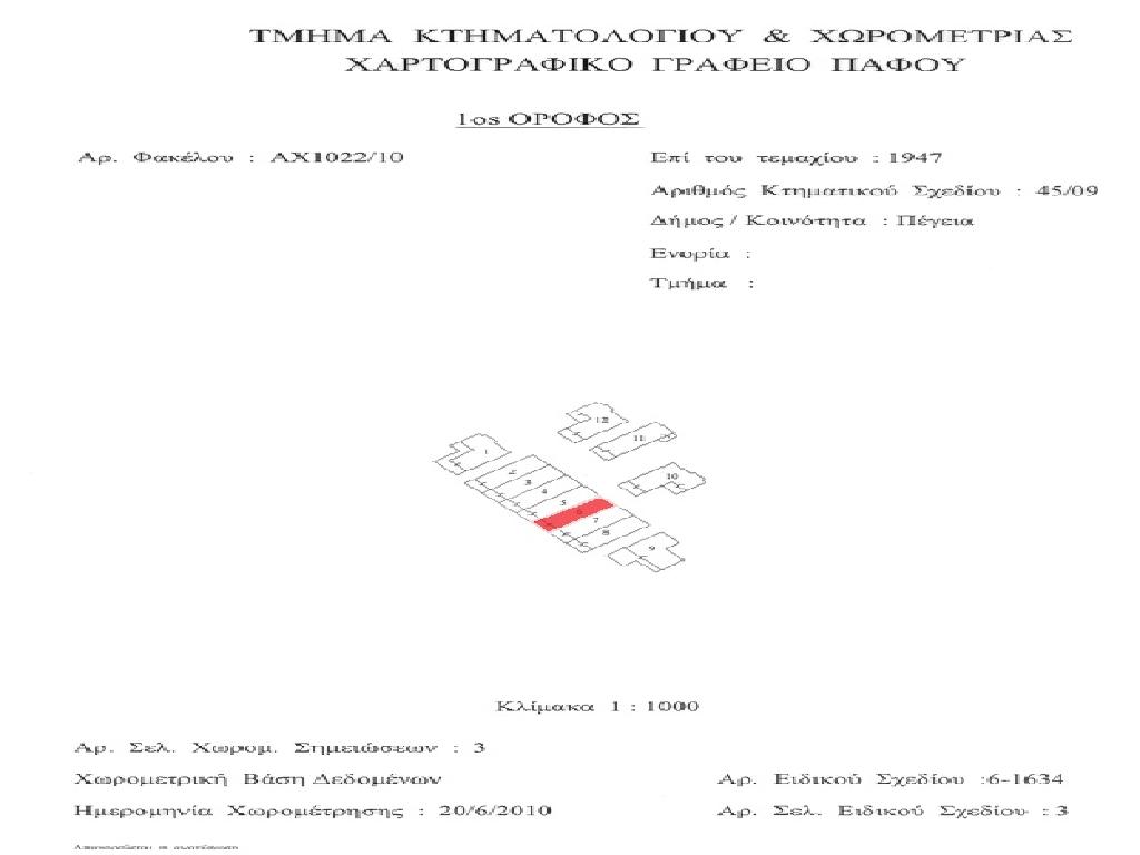 &Eta;&mu;&iota;&alpha;&nu;&epsilon;&xi;ά&rho;&tau;&eta;&tau;&eta; &kappa;&alpha;&tau;&omicron;&iota;&kappa;ί&alpha;-&Pi;έ&gamma;&iota;&alpha;-PR43637