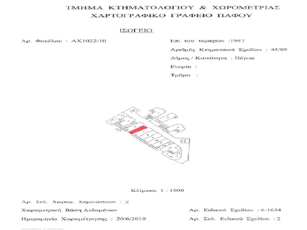 &Eta;&mu;&iota;&alpha;&nu;&epsilon;&xi;ά&rho;&tau;&eta;&tau;&eta; &kappa;&alpha;&tau;&omicron;&iota;&kappa;ί&alpha;-&Pi;έ&gamma;&iota;&alpha;-PR43637