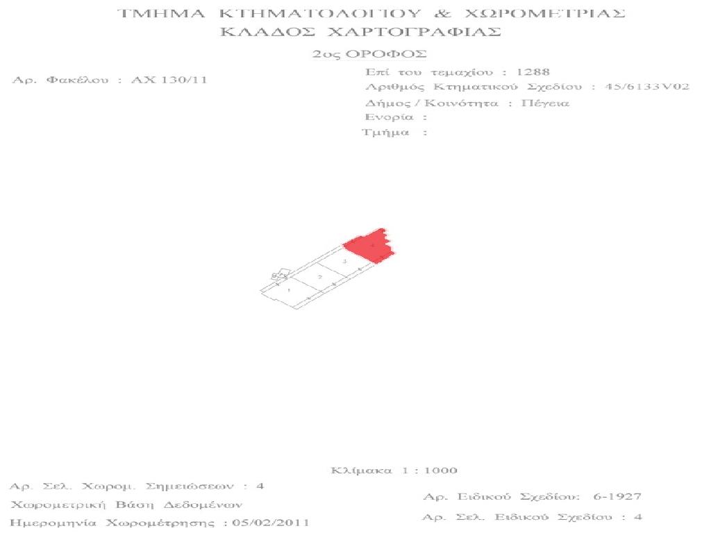 &Delta;&iota;&alpha;&mu;έ&rho;&iota;&sigma;&mu;&alpha;-&Pi;έ&gamma;&iota;&alpha;-PR45837