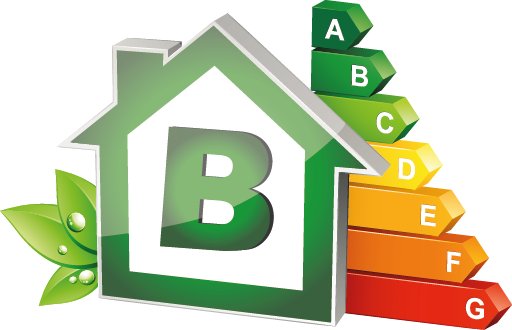 energy rating